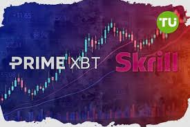Exploring the Features of the Trading Platform PrimeXBT